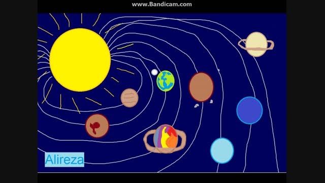 منظومه شمسی (( کار و فناوری ششم ))