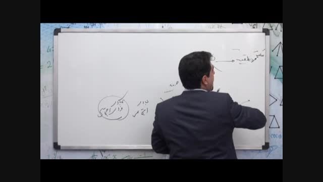 تدریس فوق العاده زیبای دین و زندگی استاد حسین احمدی