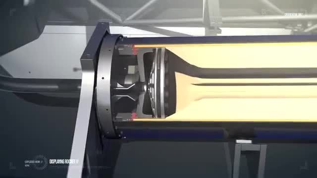 Inside Bloodhound SSC تکنولوژی موتور خودرو مافوق صوت