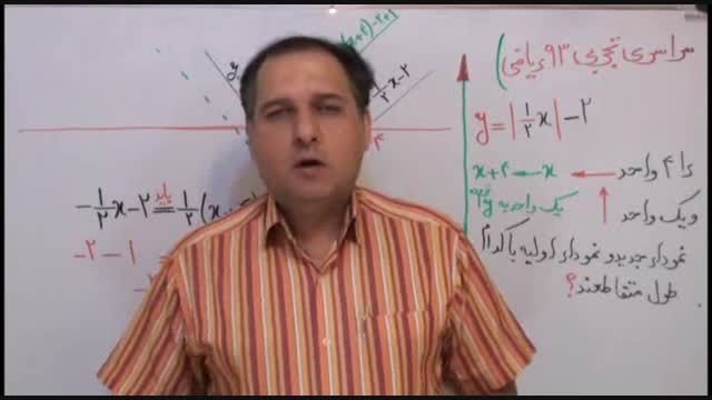 سلطان ریاضیات کشور و ریاضی تجربی(1)-مهندس دربندی