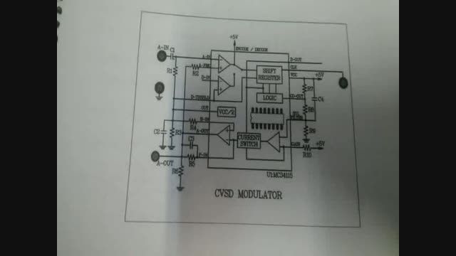 مدولاتور CVSD