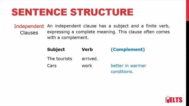 آموزش زبان انگلیسی: ساختار جملات