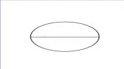 تقسیم دایره به n قسمت مساوی با استفاده از خط کش و پرگار