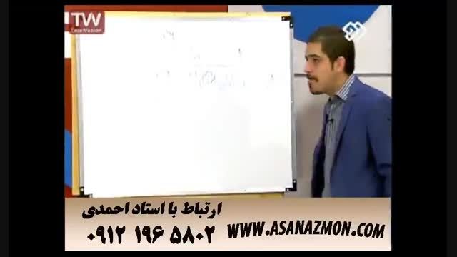 حل تست درس فیزیک ، انتشارات گیلنا - کنکور ۱۴