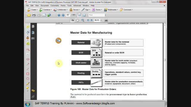 آموزش SAP-دوره TERP10- فصل7 - فرایندهای تولید  -قسمت 1