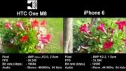 iPhone 6 vs HTC One M8 - 1080p Camera - Audio Test