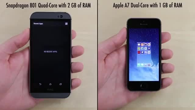 iphone5s vs htc one m8