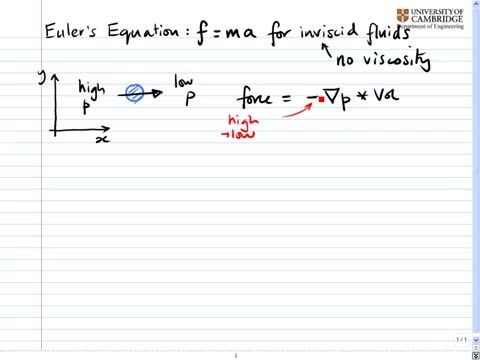 مکانیک سیالات پیشرفته - 05 - معادلات اویلر