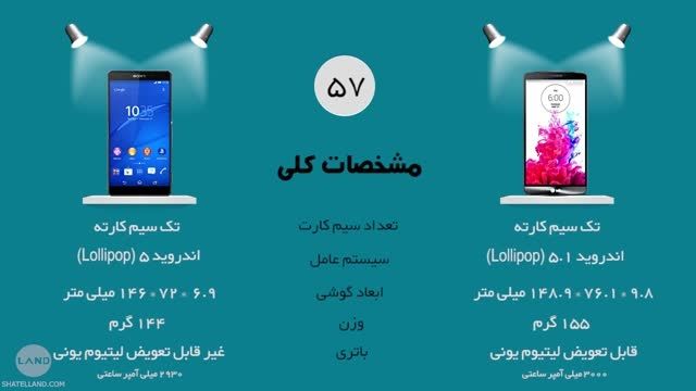 مقایسه LG G4 و Sony Xperia Z4 به زبان فارسی در 60 ثانیه