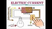 ماشینکاری الکترو شیمیایی ECM