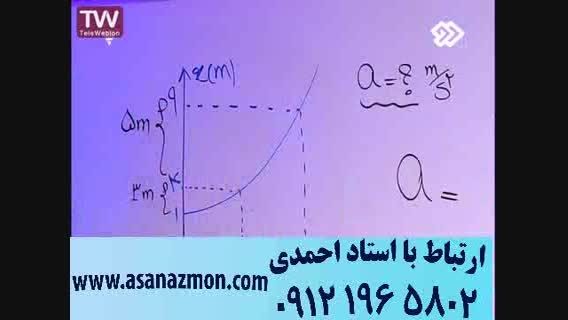 آموزش فوق سریع کنکور فیزیک جناب مسعودی 17