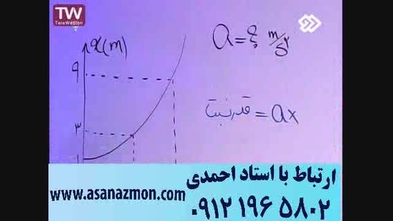 آموزش فیزیک از شبکه دو سیما 16