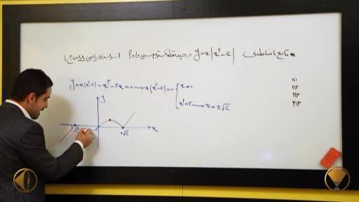 کنکور- شروع مهر شروع مطالعه کنکوری با مهندس مسعودی - 3