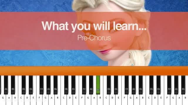 آهنگ ال ایت گو فروزن با پیانو(آموزش)