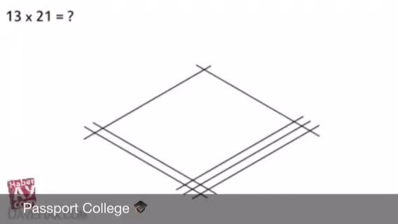 Multiplying in an easy way