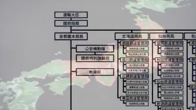 Rail Wars! Nihon Kokuyuu Tetsudou Kouantai pv