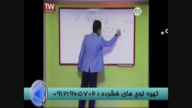 نگاهی متفاوت به کنکوربامدرسین انتشارات گیلنا (14)