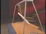 Pendulum Laws of Physics have a certain beauty