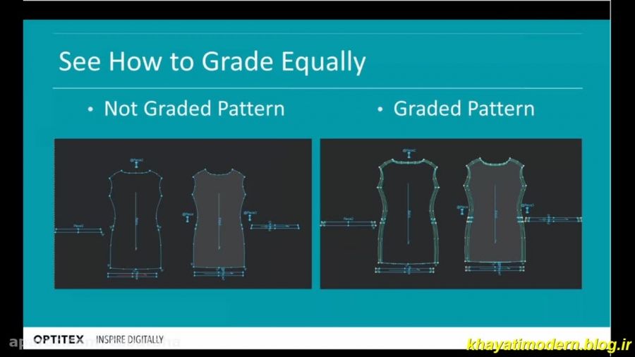 Using Set Grading to Grade Your Pattern - optitex