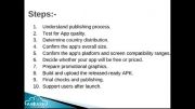 Android Publishing your Application part-1