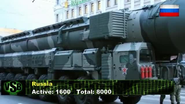 مقایسه سلاح های هسته ای آمریکا و روسیه 2015