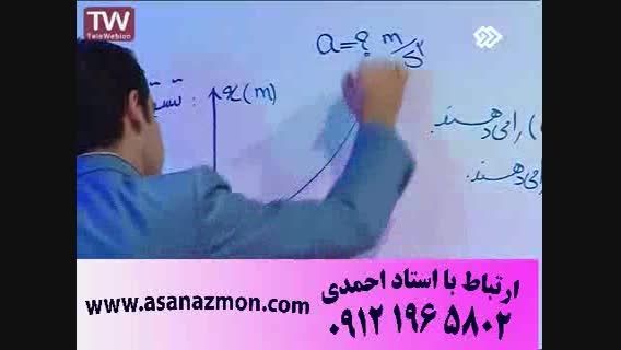 تدریس آموزشی و تکنیکی حرکت شناسی - کنکور 7