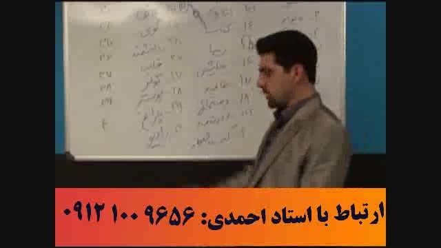 آلفای ذهنی مناسب برای تمام مراحل مطالعه 129