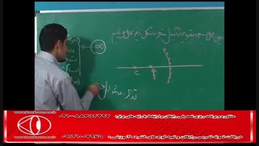 آموزش تکنیکی فیزیک نور با مهندس امیر مسعودی-12