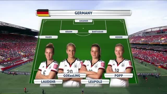 ترکیب : ساحل عاج VS آلمان (جام جهانی زنان 2015 کانادا)