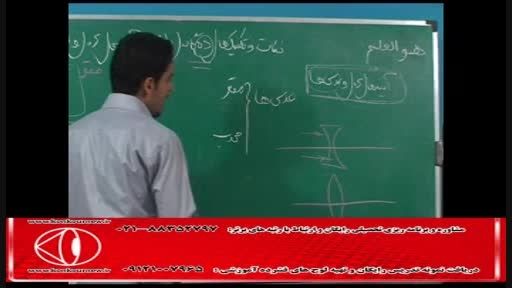 آموزش تکنیکی فیزیک نور با مهندس امیر مسعودی-10