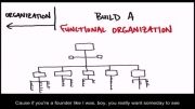 چگونه استارتاپ بسازیم ۲ - ۱۰ - تفاوت سازمانی
