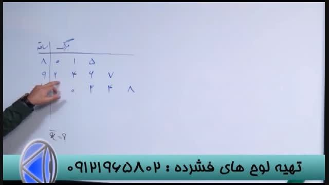 استاد حسین احمدی و رموز موفقیت کنکور (13)