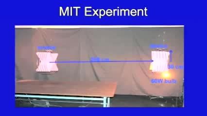 Wireless Electricity - WiTricity Showcase - TED 2009