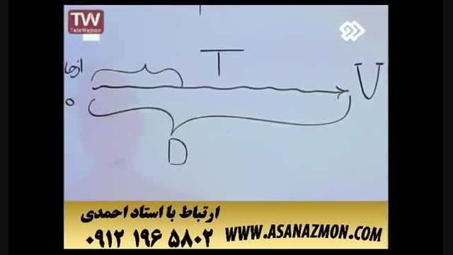 آموزش و حل تست درس فیزیک برای موفقیت در کنکور ۳