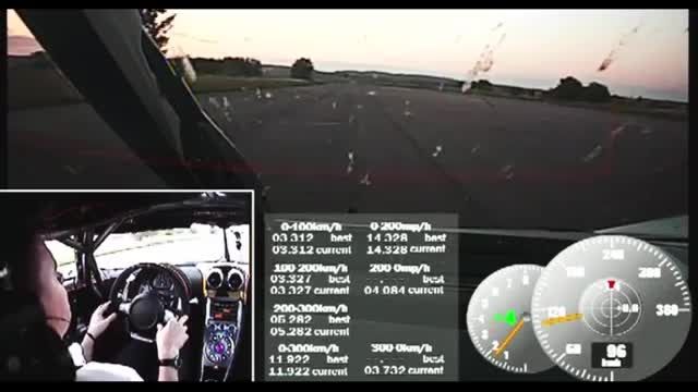 رکورد جدید0-300-0کیلومتر بر ساعت جدیدتوسط Koenigsegg 1