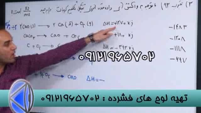 نکات کلیدی شیمی با دکتراکبری در انتشارات گیلنا-3