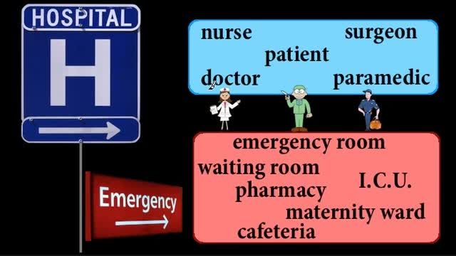 Hospitals - An English Vocabulary Lesson