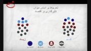 انیمیشن &quot;بازی تحریم ها&quot;