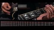 Dan Donegan-The Animal Guitar Lesson
