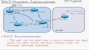 21 - BGP Routing - Implementing Basic BGP 2