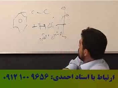 موفقیت با تکنیک های استاد حسین احمدی در آلفای ذهنی 21