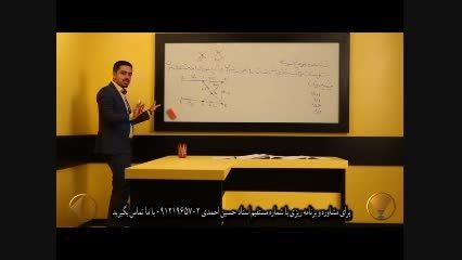 کنکور -تستی ناب از مباحث کنکوری فیزیک- مهندس مسعودی -14
