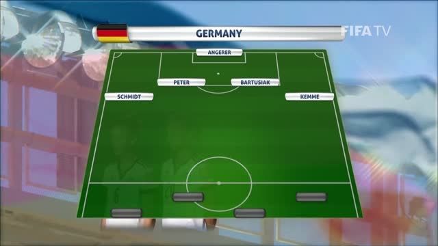 ترکیب : انگلیس VS آلمان (جام جهانی زنان 2015 کانادا)