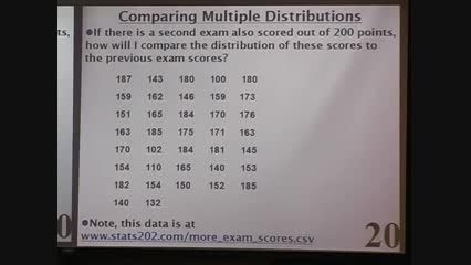 Statistical Aspects of Data Mining 5