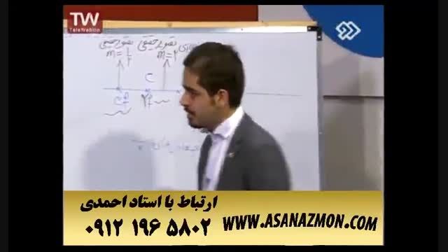 آموزش کنکوری مبهث مهم آینه و حل تست کنکور - کنکور ۱۲