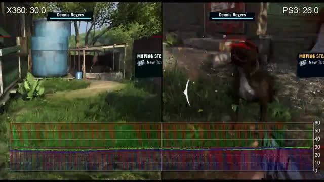 مقایسه میزان فریم ریت بازی Far Cry 3
