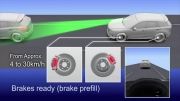Mazda Smart City Brake System-SCBS