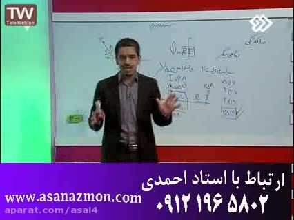 آموزش درس فیزیک  از شبکه دو سیما - مشاوره کنکور 13