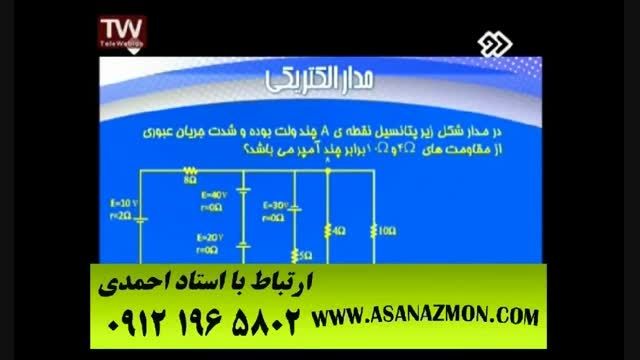 آموزش تکنیکی و منحصربفرد درس فیزیک کنکور ۱