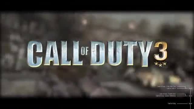 history of call of duty since 2003 till 2014
